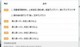 快手网红吃瓜爆料QQ群,吃瓜爆料QQ群背后的秘密